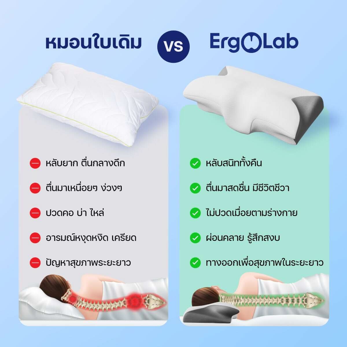 หมอน Deep Sleep - Image 5