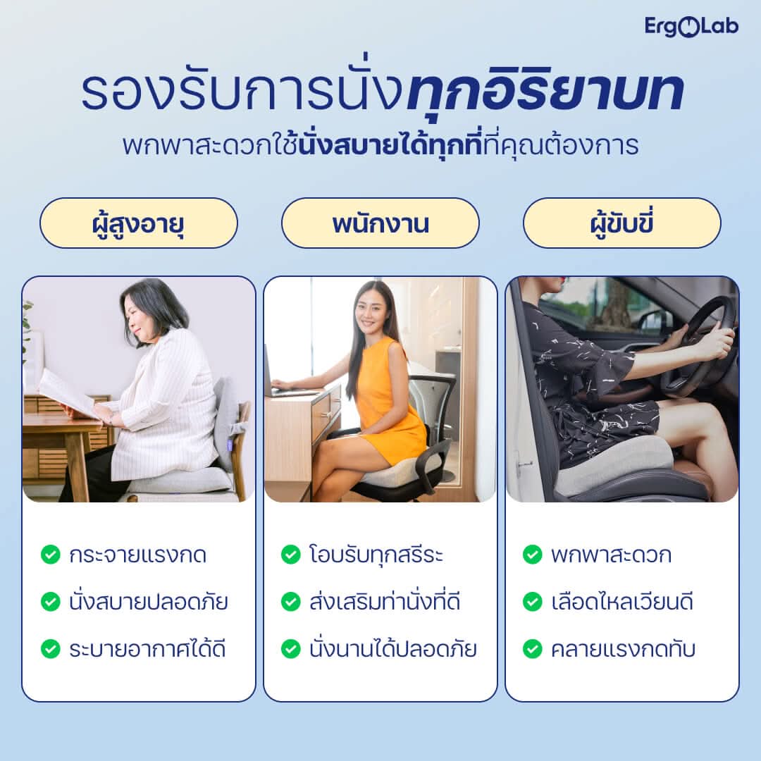 เบาะรองนั่ง MAX - Image 7