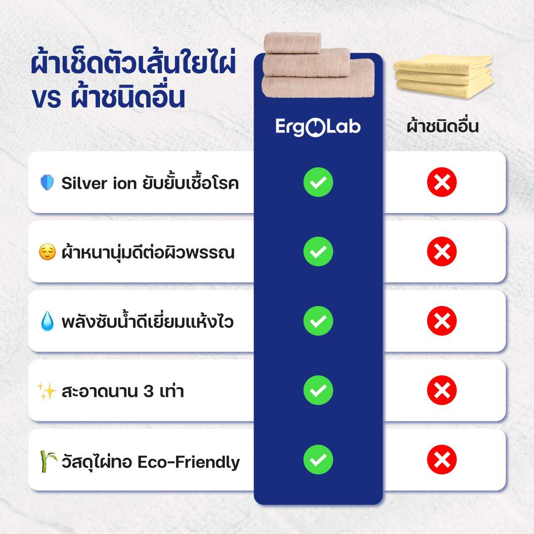 ชุดผ้าขนหนู Bamboo Luxury - Image 6